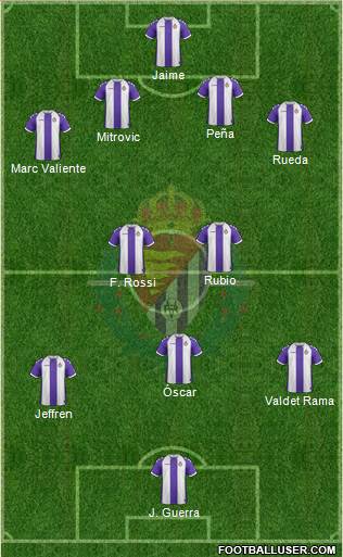 R. Valladolid C.F., S.A.D. Formation 2014