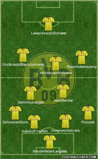 Borussia Dortmund Formation 2014