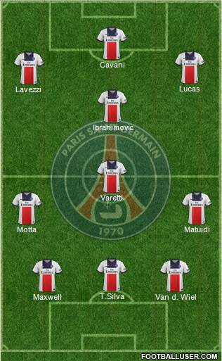 Paris Saint-Germain Formation 2014