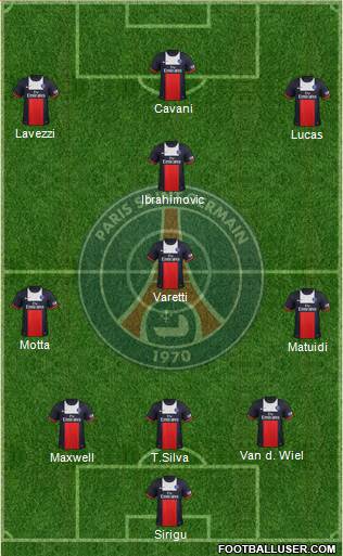 Paris Saint-Germain Formation 2014