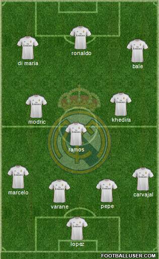 Real Madrid C.F. Formation 2014