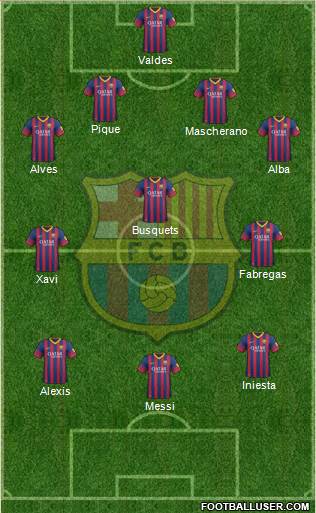F.C. Barcelona Formation 2014