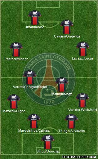 Paris Saint-Germain Formation 2014