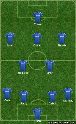 Chelsea Formation 2014
