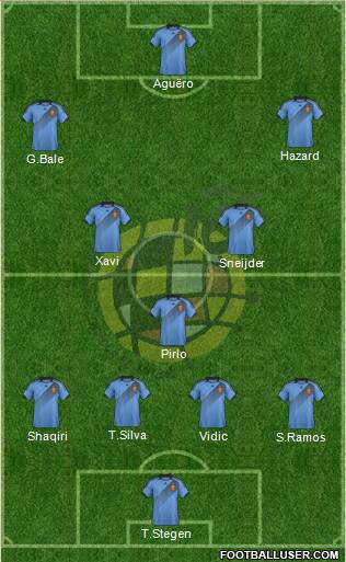 Spain Formation 2014