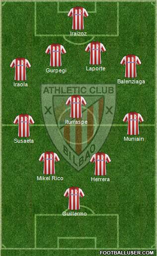 Athletic Club Formation 2014