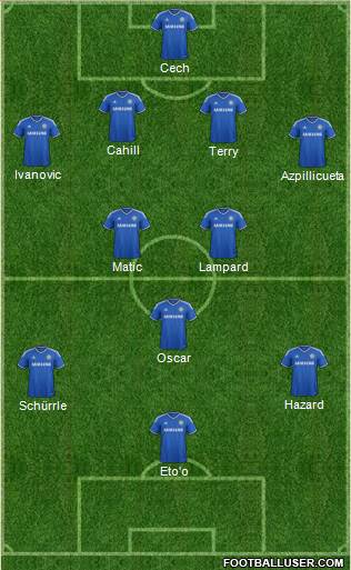 Chelsea Formation 2014