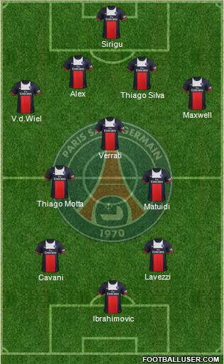 Paris Saint-Germain Formation 2014
