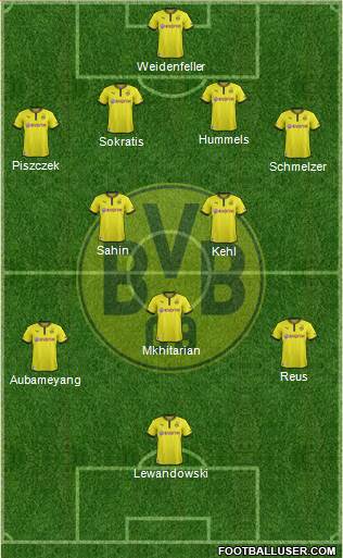 Borussia Dortmund Formation 2014