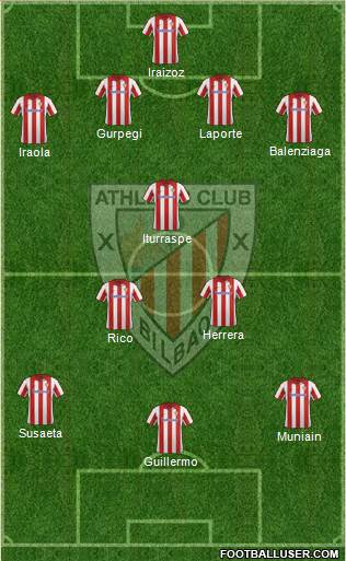 Athletic Club Formation 2014