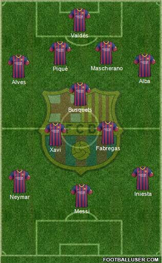 F.C. Barcelona Formation 2014