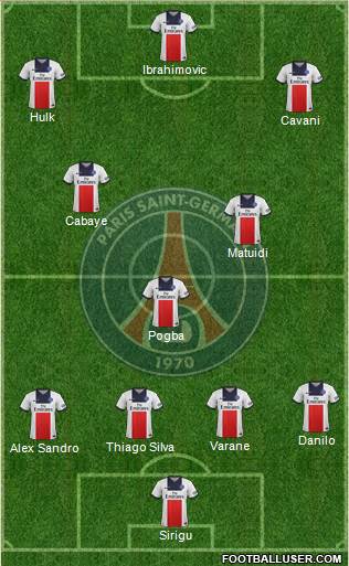 Paris Saint-Germain Formation 2014