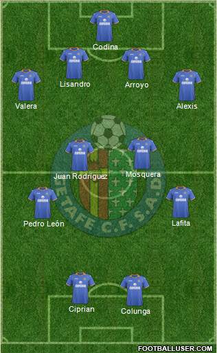 Getafe C.F., S.A.D. Formation 2014
