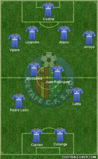 Getafe C.F., S.A.D. Formation 2014