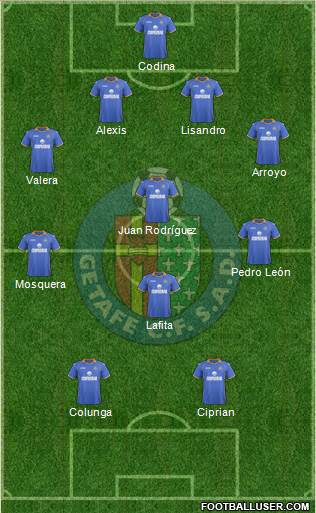 Getafe C.F., S.A.D. Formation 2014
