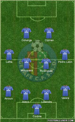 Getafe C.F., S.A.D. Formation 2014