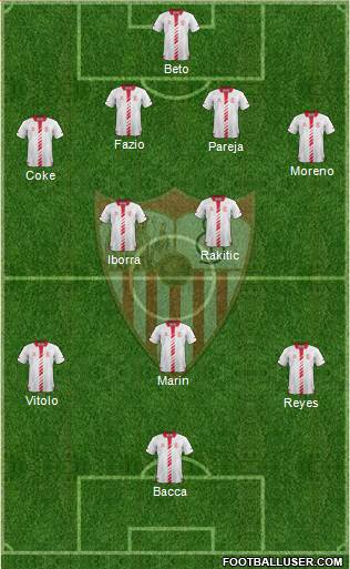 Sevilla F.C., S.A.D. Formation 2014