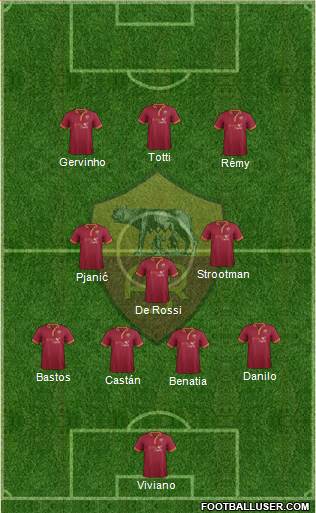 AS Roma Formation 2014