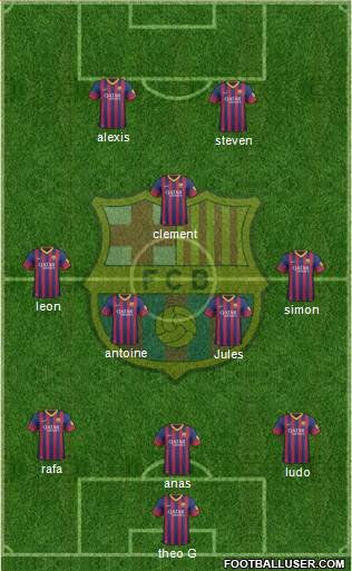 F.C. Barcelona Formation 2014