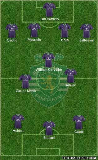 Sporting Clube de Portugal - SAD Formation 2014