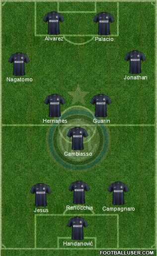 F.C. Internazionale Formation 2014
