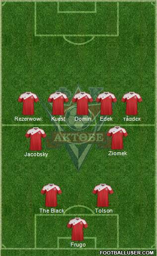 FC Aktobe Formation 2014