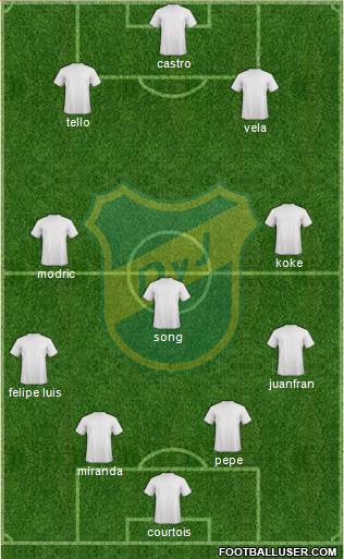 Defensa y Justicia Formation 2014