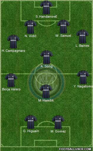 F.C. Internazionale Formation 2014