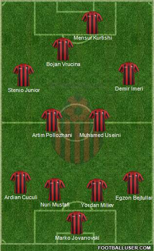 KF Shkendija HB 79 Tetovo Formation 2014