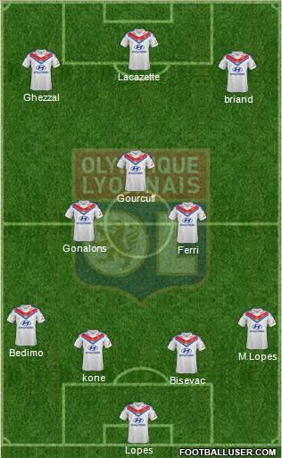 Olympique Lyonnais Formation 2014