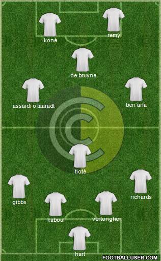 Comunicaciones Formation 2014