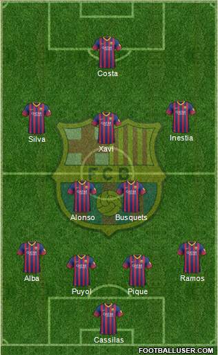 F.C. Barcelona Formation 2014
