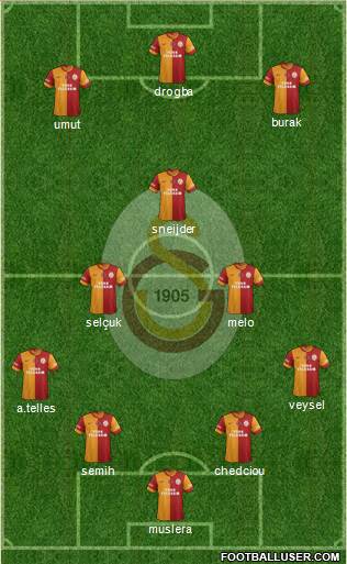 Galatasaray SK Formation 2014