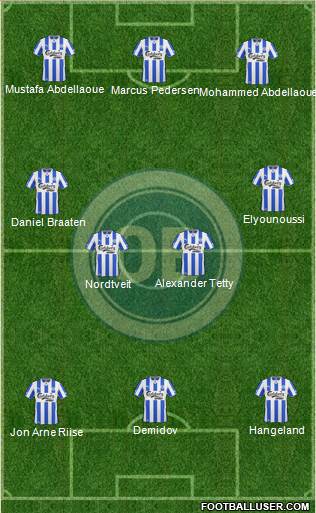 Odense Boldklub Formation 2014