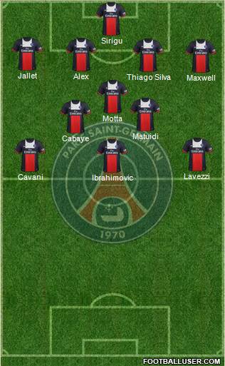 Paris Saint-Germain Formation 2014