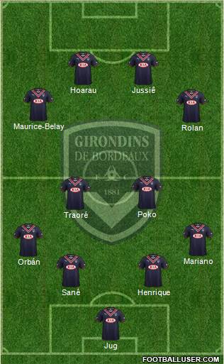FC Girondins de Bordeaux Formation 2014