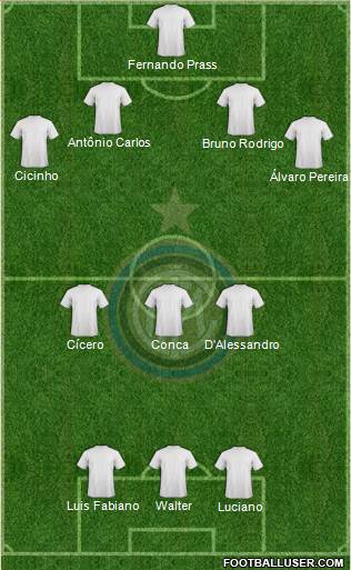 F.C. Internazionale Formation 2014