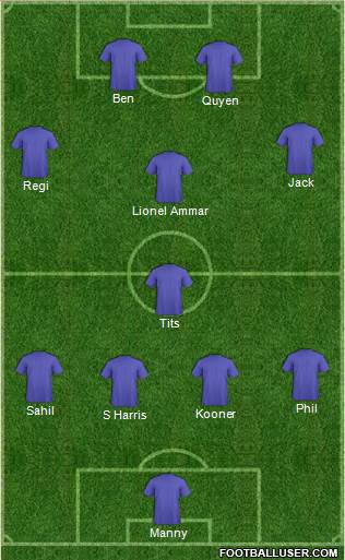 West Bromwich Albion Formation 2014