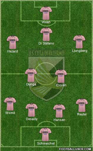 Città di Palermo Formation 2014
