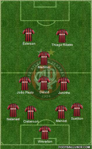 C Atlético Paranaense Formation 2014