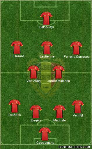 Belgium Formation 2014