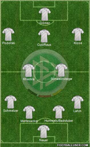 Germany Formation 2014