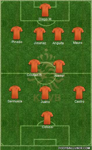 Holland Formation 2014
