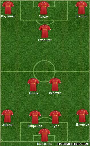 Liverpool Formation 2014