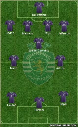 Sporting Clube de Portugal - SAD Formation 2014