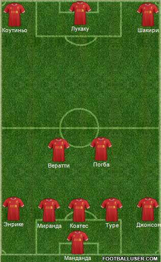 Liverpool Formation 2014