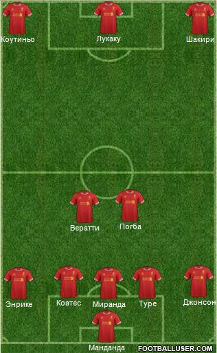 Liverpool Formation 2014