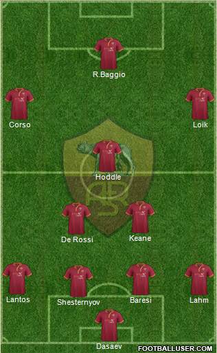 AS Roma Formation 2014