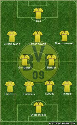 Borussia Dortmund Formation 2014
