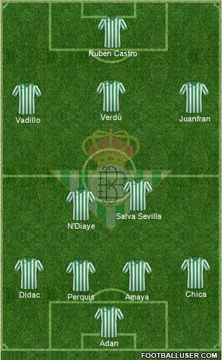 Real Betis B., S.A.D. Formation 2014
